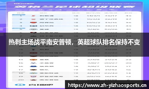 热刺主场战平南安普顿，英超球队排名保持不变