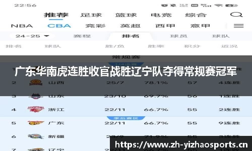 广东华南虎连胜收官战胜辽宁队夺得常规赛冠军